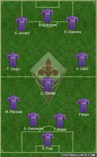 Fiorentina football formation