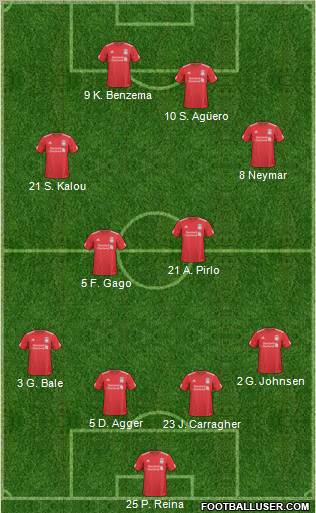 Liverpool Formation 2010