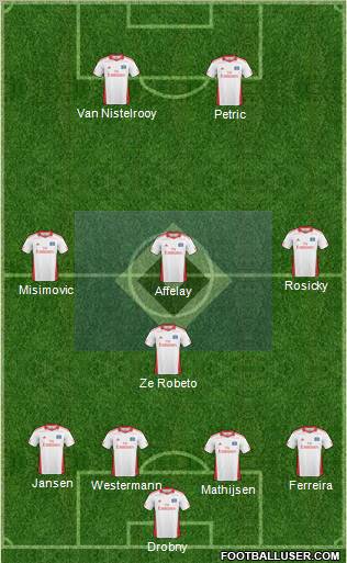 Hamburger SV football formation