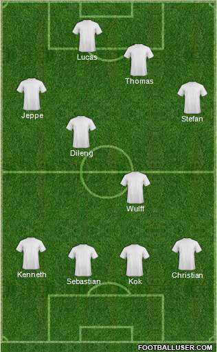 Dream Team Formation 2010