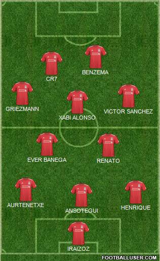 Liverpool Formation 2010