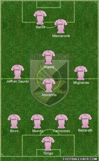 Città di Palermo football formation