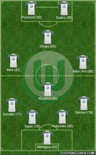 VfL Wolfsburg Formation 2010