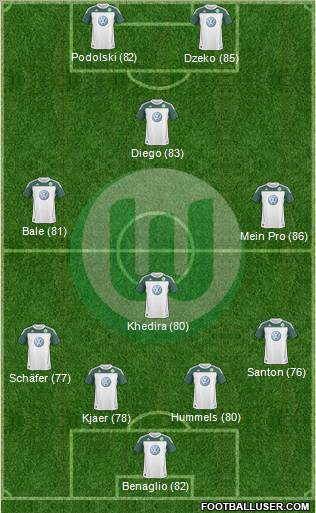 VfL Wolfsburg 4-4-2 football formation