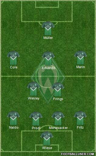 Werder Bremen Formation 2010