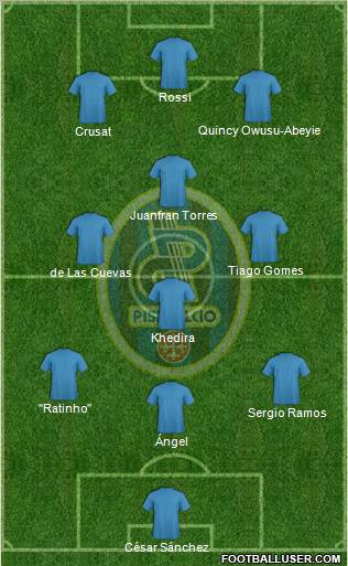 Pisa Formation 2010