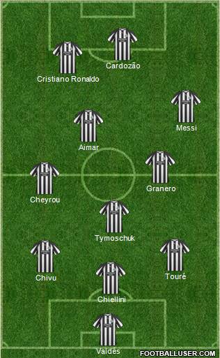 Newcastle United football formation