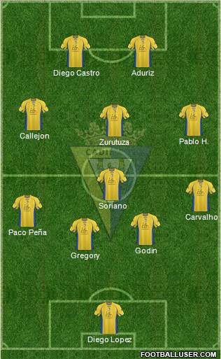 Cádiz C.F., S.A.D. football formation