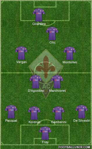 Fiorentina Formation 2010