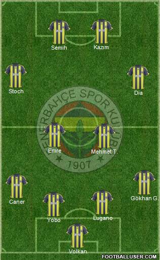 Fenerbahçe SK Formation 2010