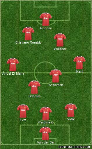 Manchester United Formation 2010