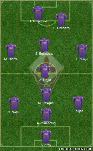 Fiorentina football formation