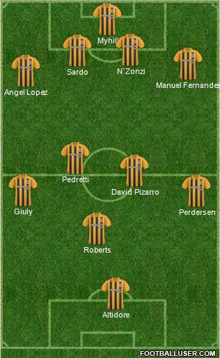 Hull City 4-4-1-1 football formation