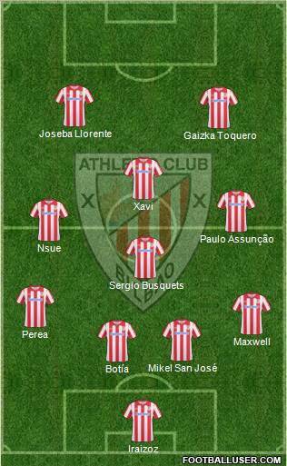 Athletic Club football formation