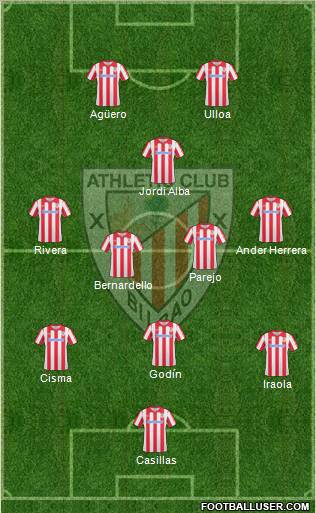 Athletic Club football formation