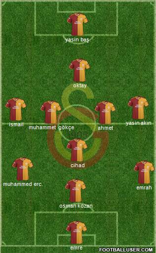 Galatasaray SK Formation 2010
