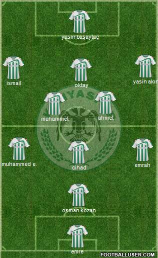 Konyaspor Formation 2010