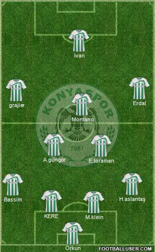 Konyaspor Formation 2010