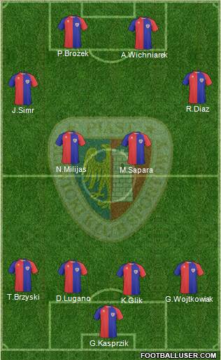 Piast Gliwice Formation 2010