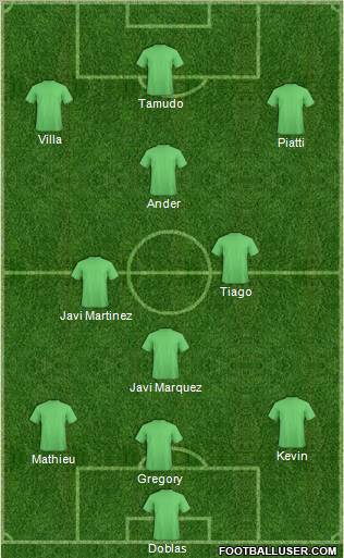 Football Manager Team Formation 2010