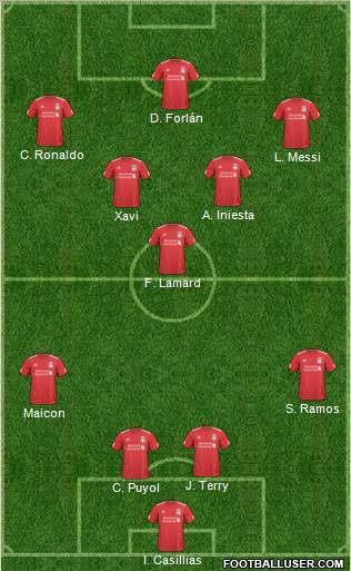 Liverpool Formation 2010