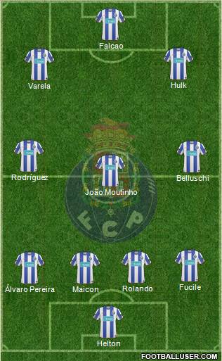 Futebol Clube do Porto - SAD Formation 2010