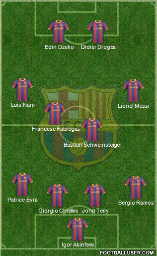 F.C. Barcelona Formation 2010