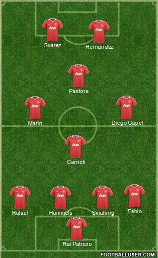 Manchester United Formation 2010