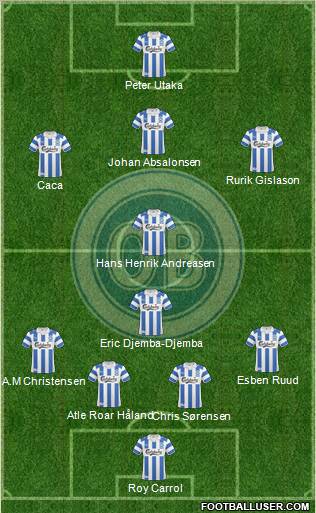 Odense Boldklub Formation 2010