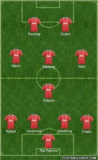 Manchester United Formation 2010