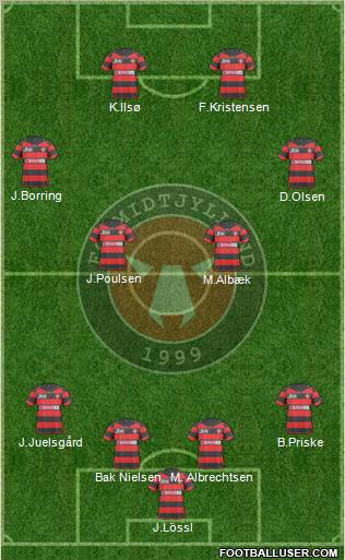 Football Club Midtjylland 1999 Formation 2010