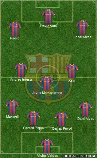 F.C. Barcelona Formation 2010