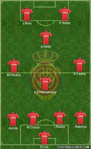 R.C.D. Mallorca S.A.D. football formation