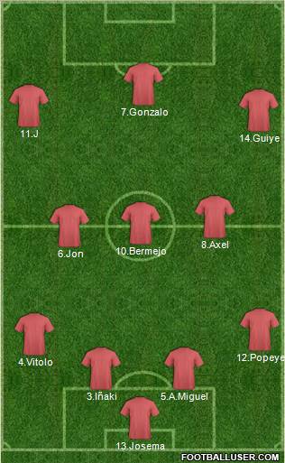 Dream Team Formation 2010