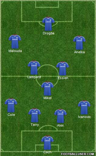 Chelsea Formation 2010