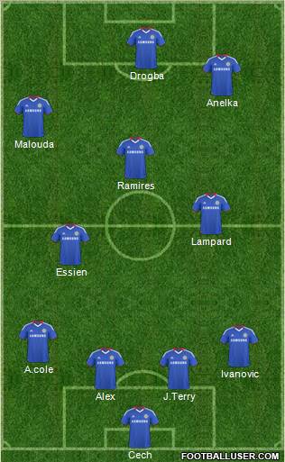 Chelsea Formation 2010