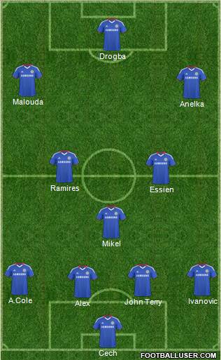 Chelsea Formation 2010