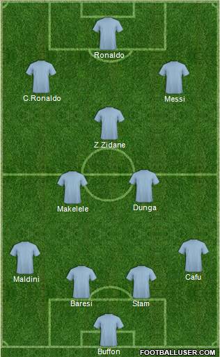 Pro Evolution Soccer Team Formation 2010