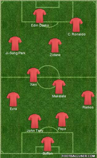 Championship Manager Team Formation 2010