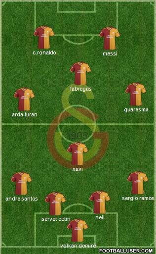 Galatasaray SK Formation 2010