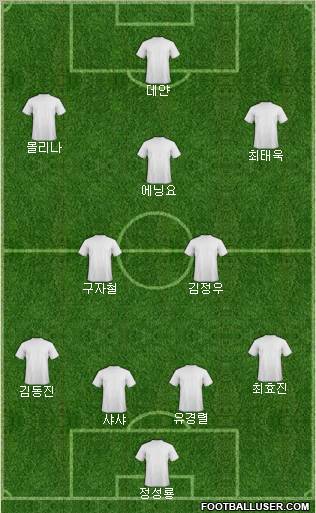 K-League All-Stars football formation