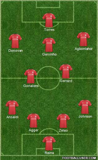 Liverpool Formation 2010