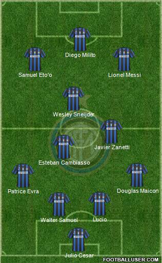 F.C. Internazionale Formation 2010