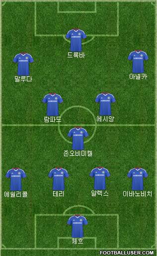 Chelsea Formation 2010