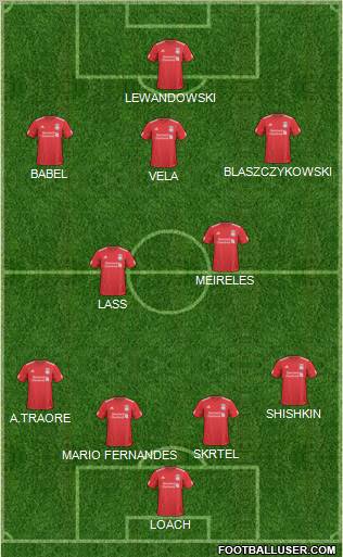 Liverpool Formation 2010
