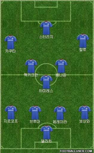 Chelsea Formation 2010