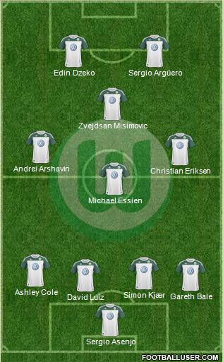 VfL Wolfsburg football formation