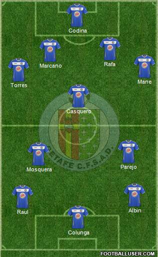 Getafe C.F., S.A.D. football formation