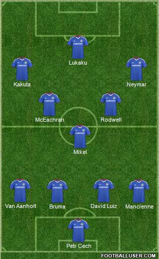 Chelsea Formation 2010