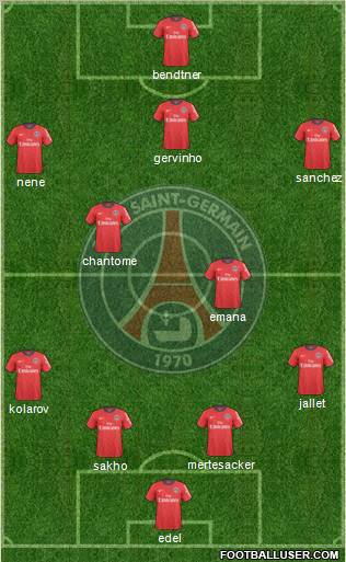 Paris Saint-Germain Formation 2010